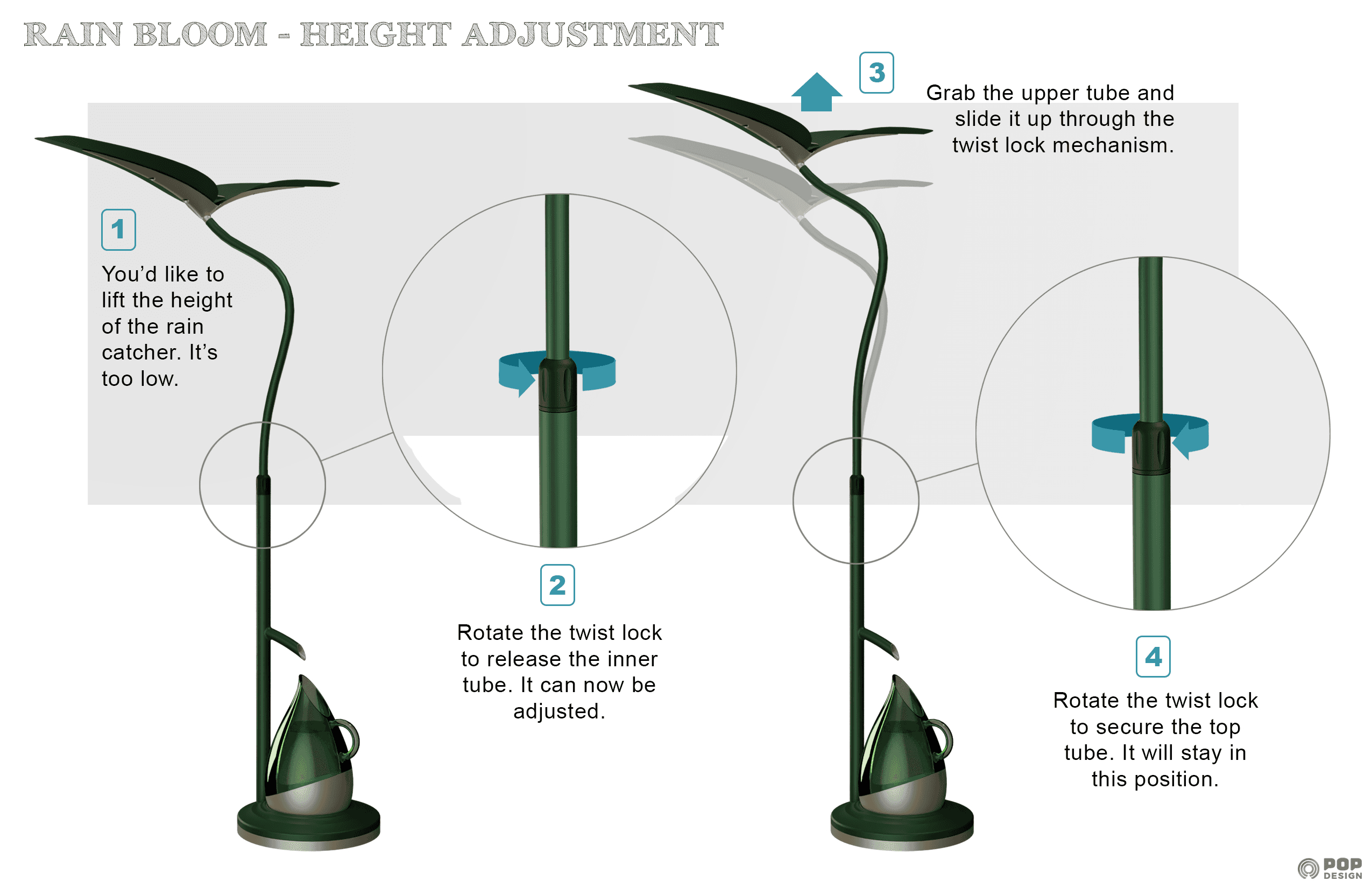 RainBloom Ultra height adjustment via the twist-lock upper tube
